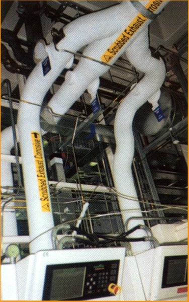 Ducting Exhaust Station